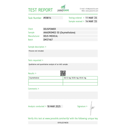 ANADROMED 50mg DeusWarehouse