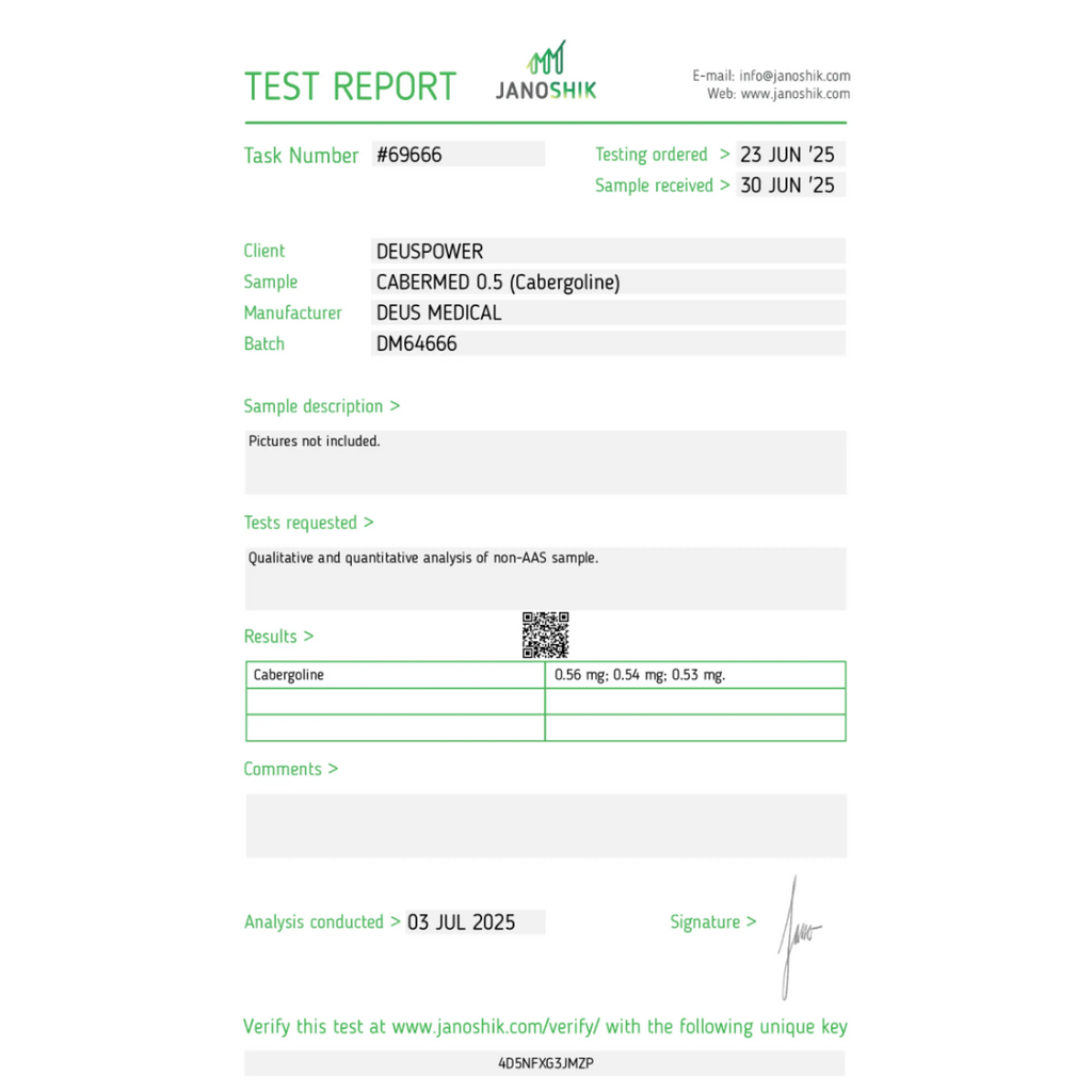 CABERMED 0.5mg DeusWarehouse