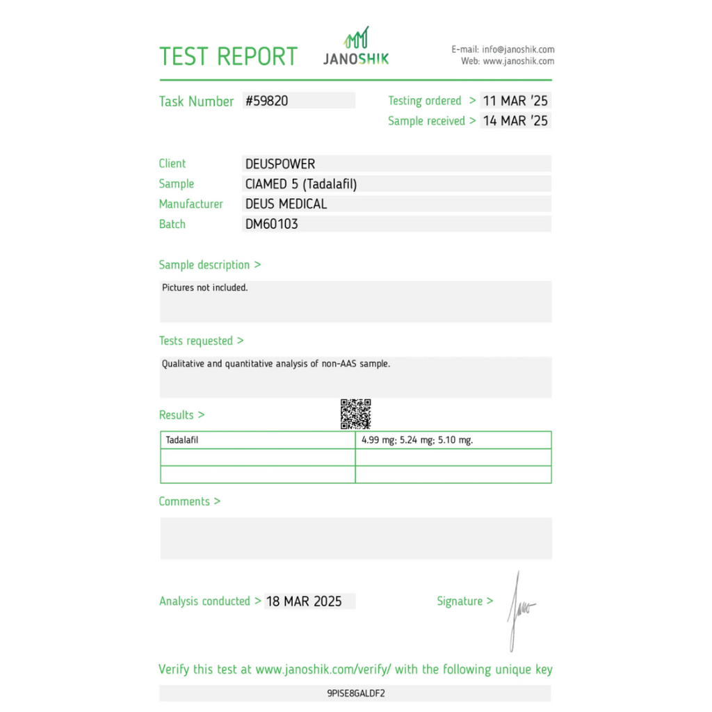 CIAMED 5mg DeusWarehouse