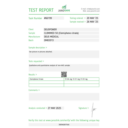 CLOMIMED 50mg DeusWarehouse