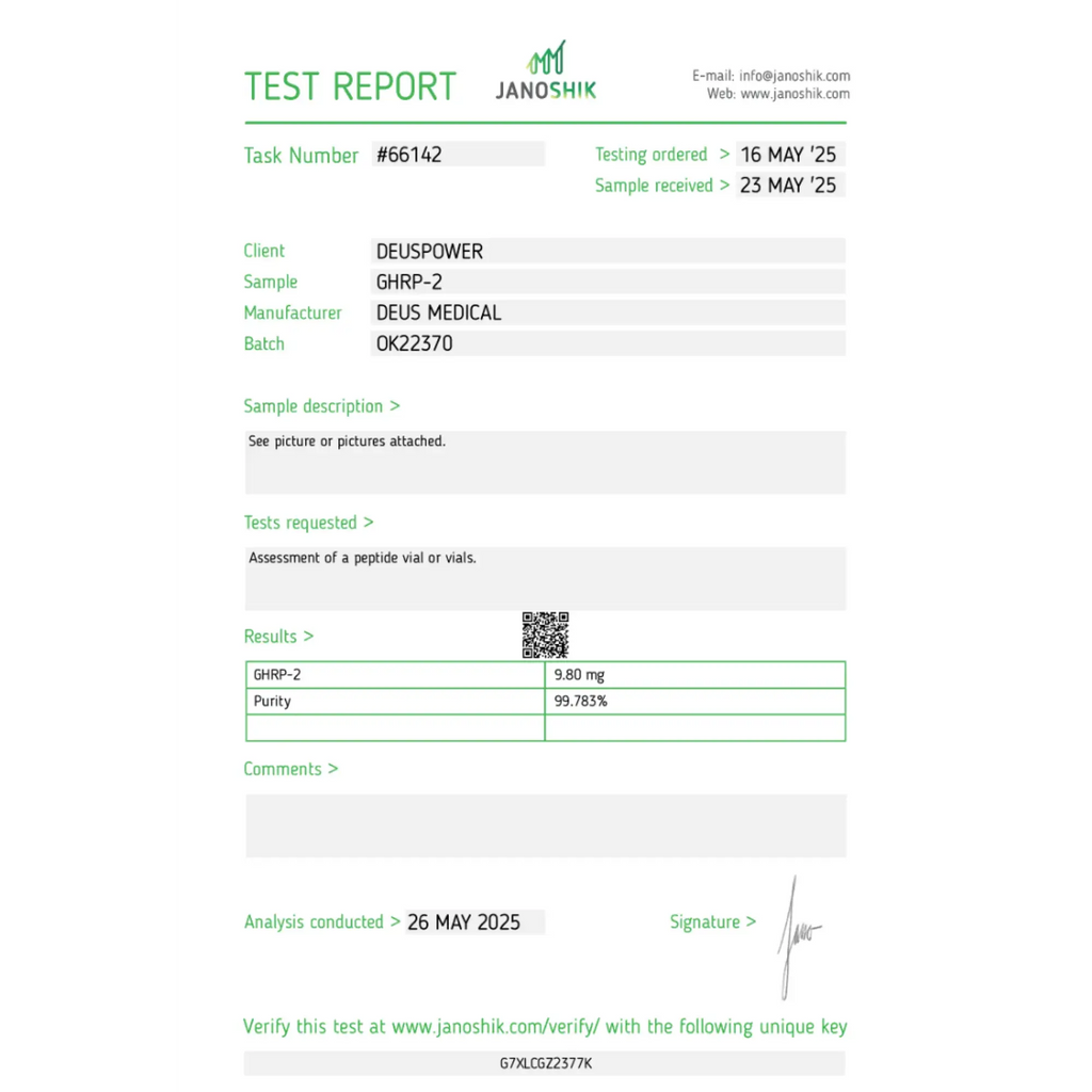GHRP-2 DeusMedical