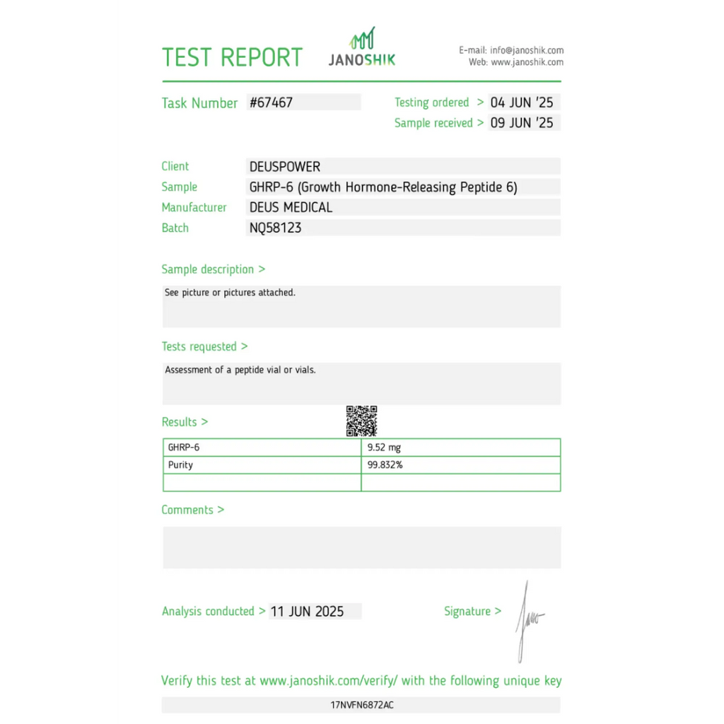GHRP-6 DeusMedical