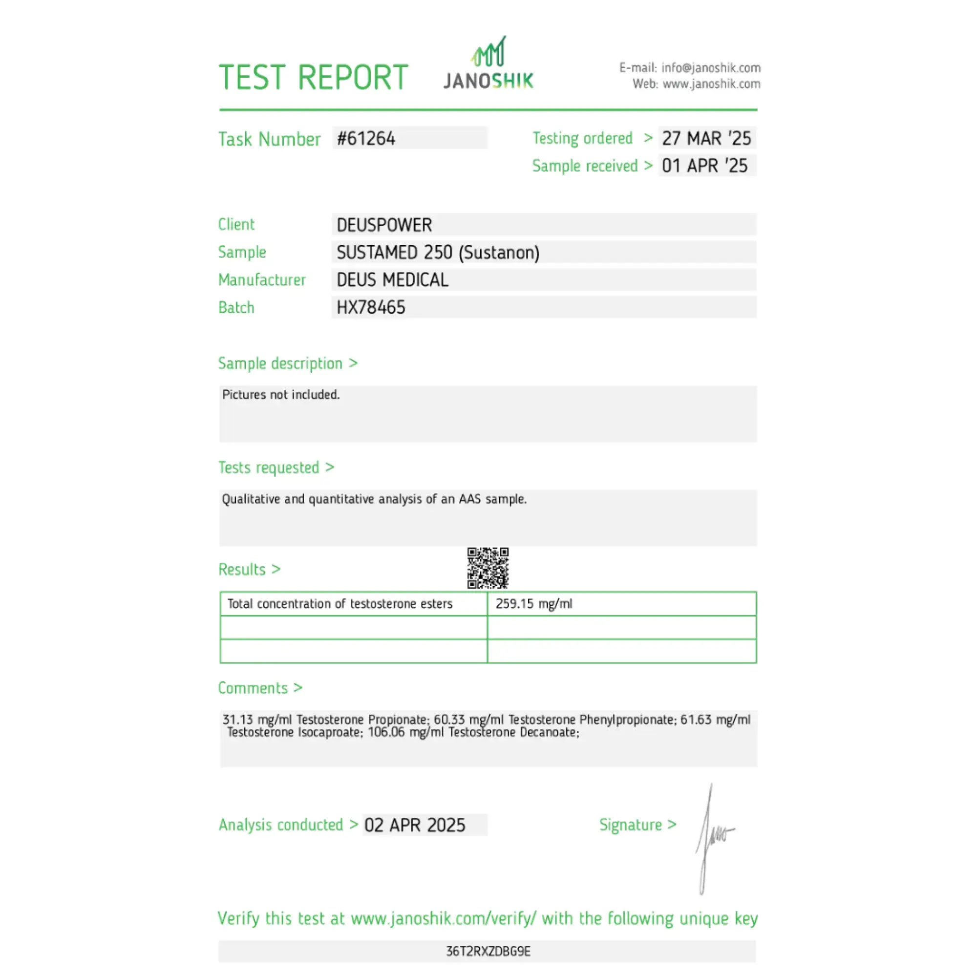 SUSTAMED 250 DeusMedical